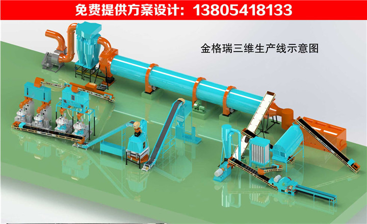 秸稈顆粒機生產線示意圖